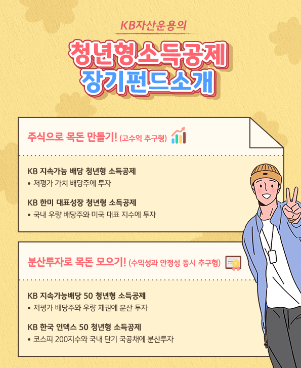 kb자산운용의 청년형 소득공제 장기펀드. kb지속가능 배당 청년, kb한미 대표성장 청년.  kb지속가능배당 50, kb한국 인덱스 50.